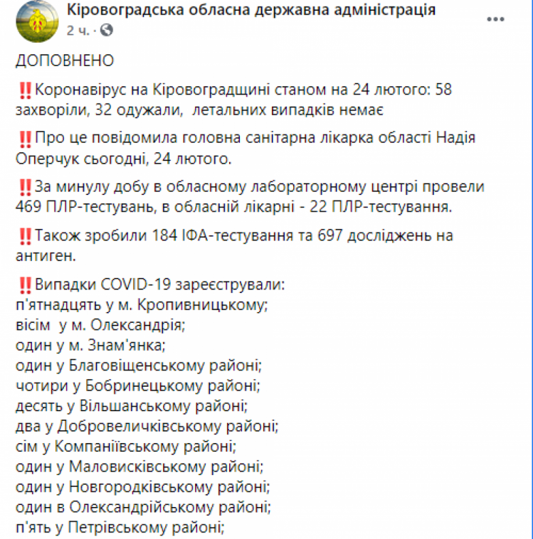 Статистика коронавірусу на Кропивниччині