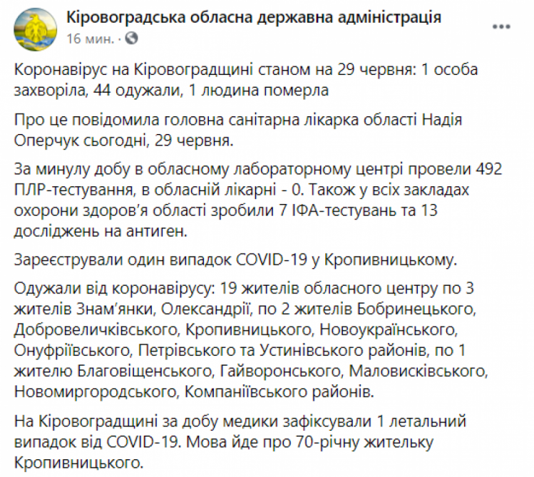 Статистика коронавірусу на Кропивниччині